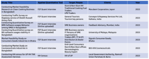 quantitative-studies-prcl-1
