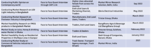 quantitative-studies-prcl-2