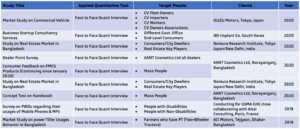 quantitative-studies-prcl-5